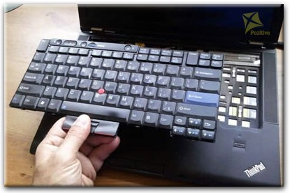 Ремонт клавиатуры на ноутбуке Lenovo в Москве